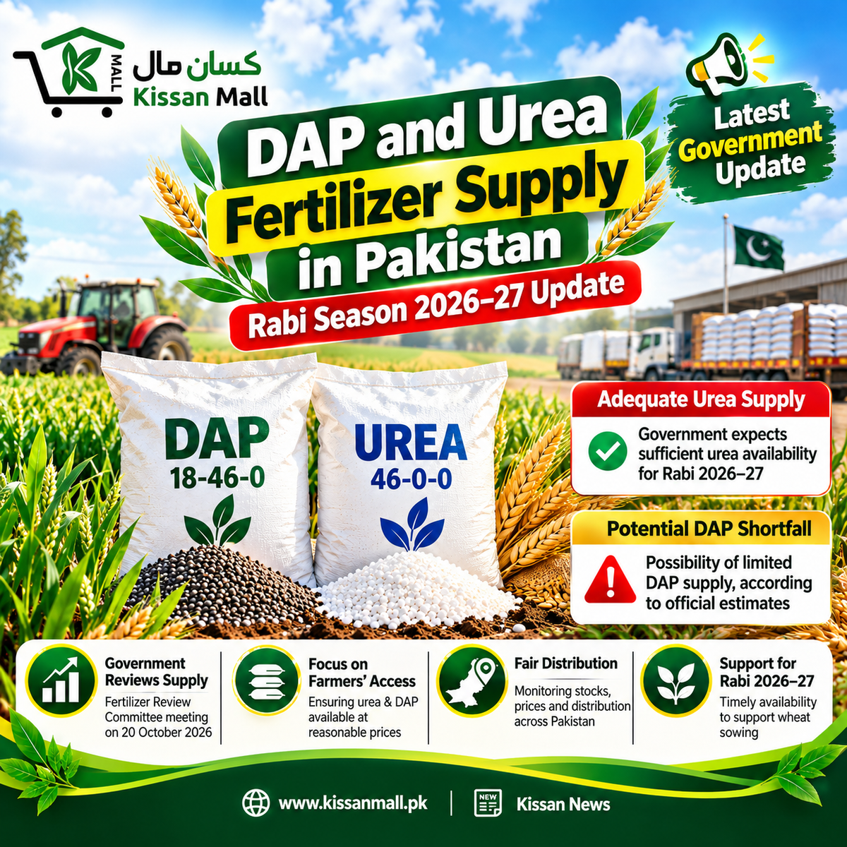Kissan_Mall_Fertilizer_Supply_Update-2_1200x1200.png?v=1792586123